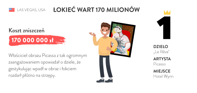 Top_10_Wypadki_ze_Sztuką_01