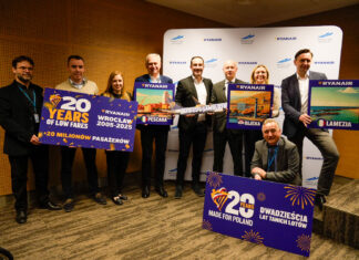 Ryanair świętuje swoje 20-lecie we Wrocławiu. Rekordowy roozkład lotów na lato 2025!