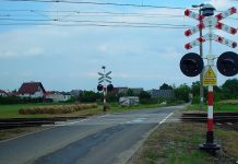 NOWOŚĆ: Kontrole na przejazdach kolejowych w 5 miejscach w Polsce, również we Wrocławiu