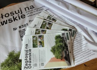 WBO 2021. To już ostatni dzień głosowania! Mieszkańcy organizują sąsiedzkie śniadania i pikniki