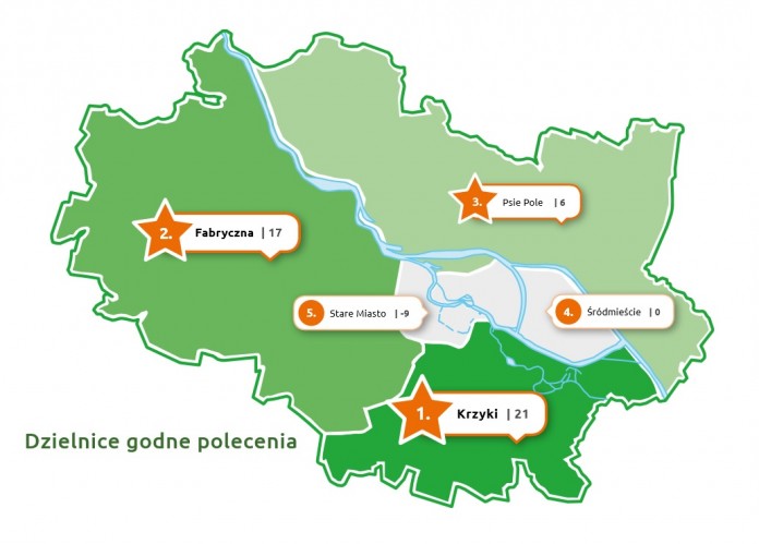 Jaka Jest Dzielnica Na Literę K Która dzielnica Wrocławia jest najatrakcyjniejsza? [RANKING]
