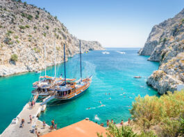 TOP 10 najpopularniejszych kierunków z Wrocławia. Gdzie latamy najchętniej?