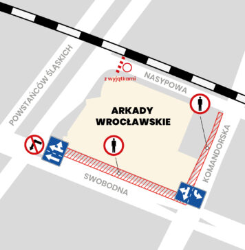 Rusza rozbiórka Arkad Wrocławskich – zmiany w organizacji ruchu